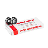 Swiss Bearings